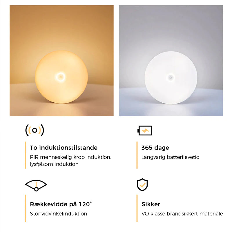 Intelligent induktions LED Natlys med Bevægelsessensor