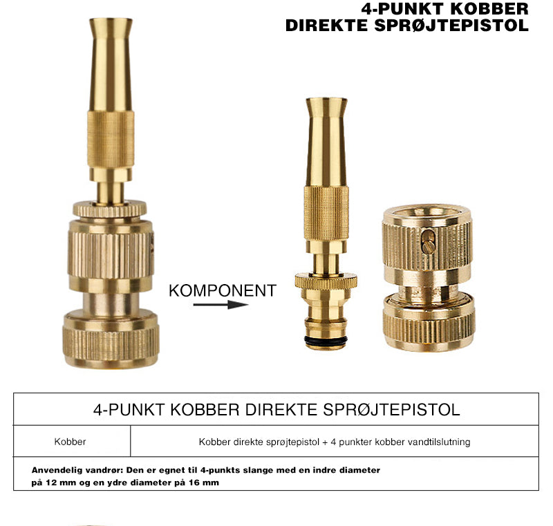 Copper Direct Spray Gun