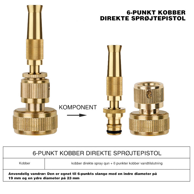 Copper Direct Spray Gun