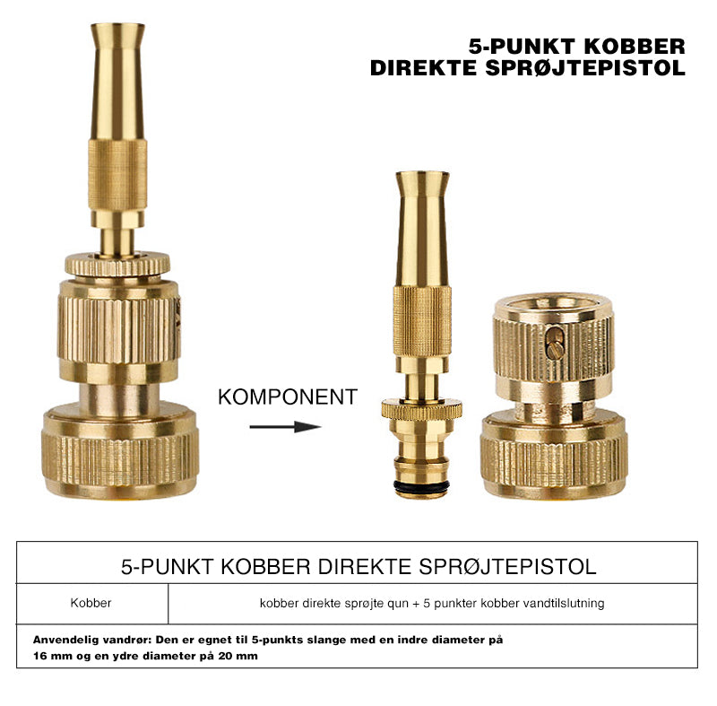 Copper Direct Spray Gun