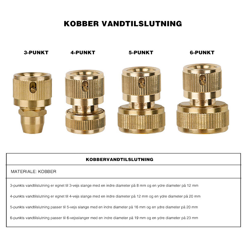 Copper Direct Spray Gun