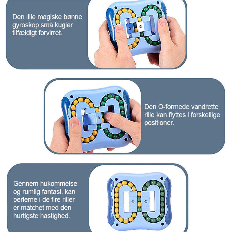 Roterende fingerterning