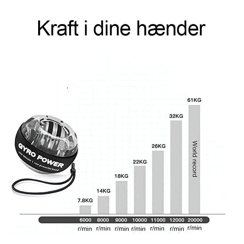 Gyroskopisk håndtræner