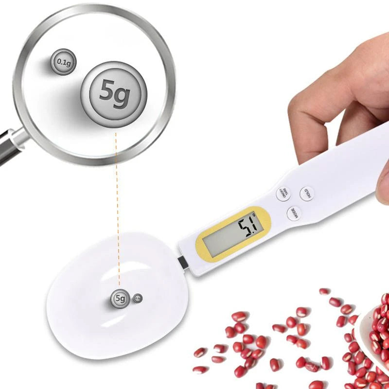 Elektronisk måleske