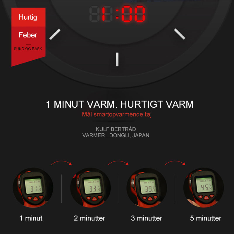Hurtigtvarmende vest